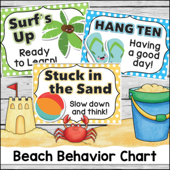 Clip Up Behavior Chart For Home