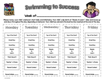 Swimming To Success Behavior Chart
