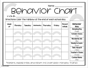 Behavior Management Flip Chart With Rainbow Markers - Primary
