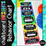 Behavior Clip Chart Bright Rainbow Classroom Decor Theme