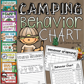 Preview of Behavior Clip Chart Camping Camp Out Theme