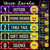Voice Level  Chart or Poster