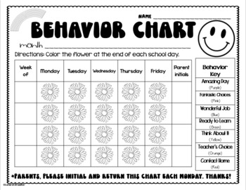 Behavior Clip Chart Groovy Retro Vibes for Classroom Management | TPT