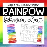 Behavior Clip Chart {Rainbow Watercolor}