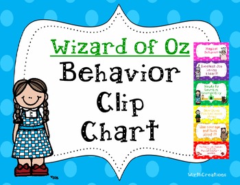 Preview of Behavior Clip Chart- Wizard of Oz
