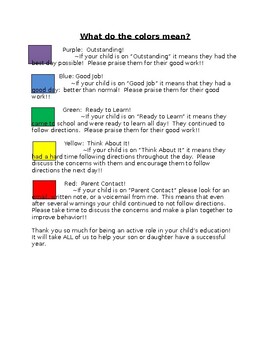 Behavior Chart Color Meaning