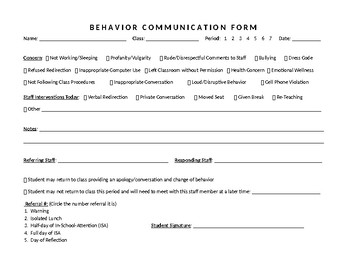 Preview of Behavior Communication Form