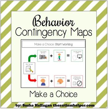 Preview of Behavior Contingency Maps