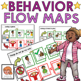 Behavior Maps, behavior management and social skills SEL t