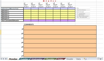 Preview of Behavior Contract - Excel