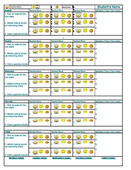 Preview of Behavior Contract Template