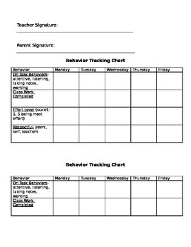 Behavior Contract and Tracking Sheet by Kristie Eifert | TpT