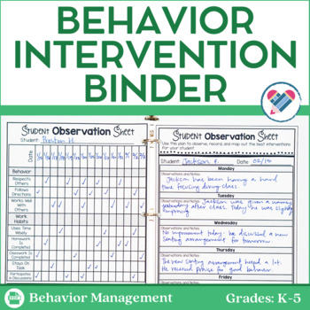 Behavior Contracts and Behavior Intervention Forms EDITABLE