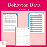 Behavior Data Charting