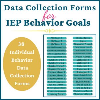Behavior Data Collection Forms Pack Digital And Printable Tpt