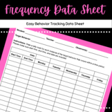 Behavior Data Collection - Frequency