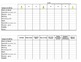 Behavior Data Collection General And Specific Customizable Tpt