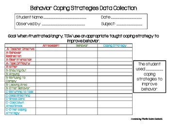Preview of Behavior Data Collection Packet - IEP