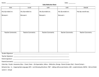 Preview of Behavior Data Collection and Reflection Sheets