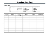 Behavior Data Sheet