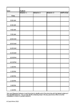 Behavior Data Sheet by KCLC | Teachers Pay Teachers