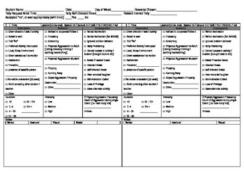 Preview of Behavior Data Sheet, ABC, (antecedent, behavior, consequence), editable