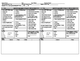Behavior Data Sheet, ABC, (antecedent, behavior, consequen