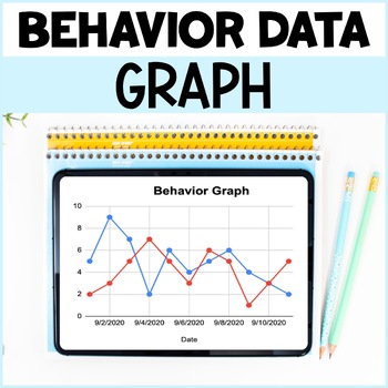 Preview of Behavior Data Tracker & Graph - ABA Autism or Special Education Google Sheet™