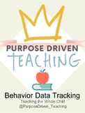 Behavior Sheets/ Data Tracking Forms *EDITABLE*
