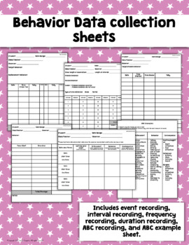 Preview of Behavior Data collection Sheets