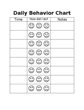 Behavior Chart by Melissa Dugan | TPT