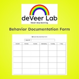 Behavior Documentation Form