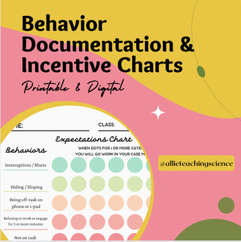 Preview of Behavior Documentation & Incentives Charts & Spreadsheet