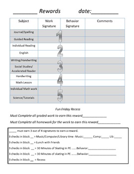 Preview of Behavior Earning Plan (EDITABLE)