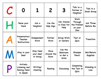 Preview of Behavior Expectations Classroom Management Center Chart CHAMPS