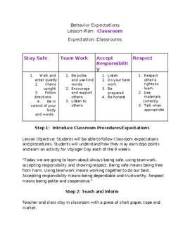 Preview of Behavior Expectations in the classroom: An Editable Lesson Plan