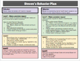 Behavior Flow Chart Tracker 