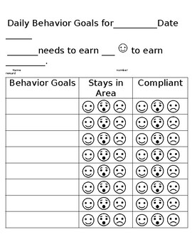 Behavior Goal Sheet- Prints on one sheet by Brandy Ferguson | TPT