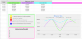 Behavior Goal Tracking Google Sheet - Excellent for PBIS!