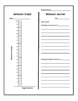 Preview of Behavior Graphs & Journals
