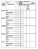 Behavior, Homework, and On-Task Charts