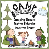 Behavior Incentive Chart Camping Themed Printable for Moti