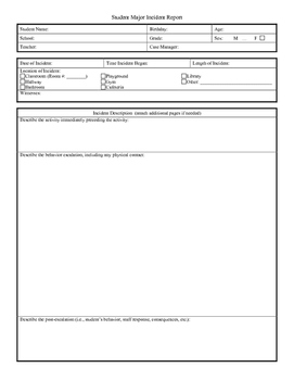 Preview of Behavior Incident Report - EDITABLE