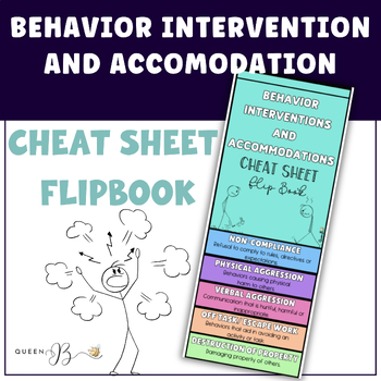 Preview of Behavior Intervention And Accommodation Cheat Sheet Flipbook
