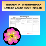 Behavior Intervention Plan (BIP) Template