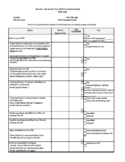 Behavior Intervention Plan Checklist