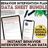 Behavior Data Collection Sheets Bundle: IEP Data Collectio