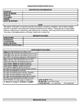 Behavior Intervention Plan and Functional Behavior Assessment Template