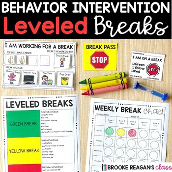 Preview of Behavior Intervention: Student Leveled Break System (Behavior Management)