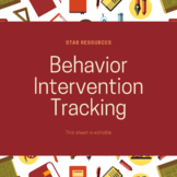 Behavior Intervention Tracking Sheet Editable